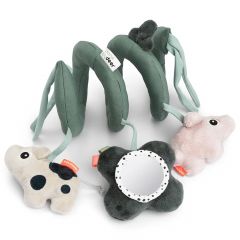 Spirale d'activités