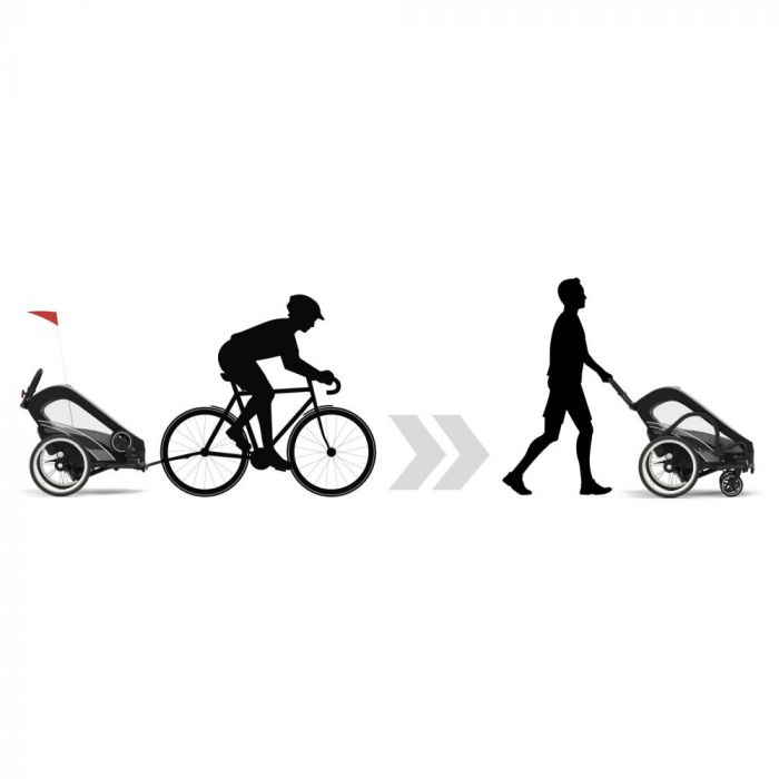 Poussette remorque velo Zeno Bike de Cybex