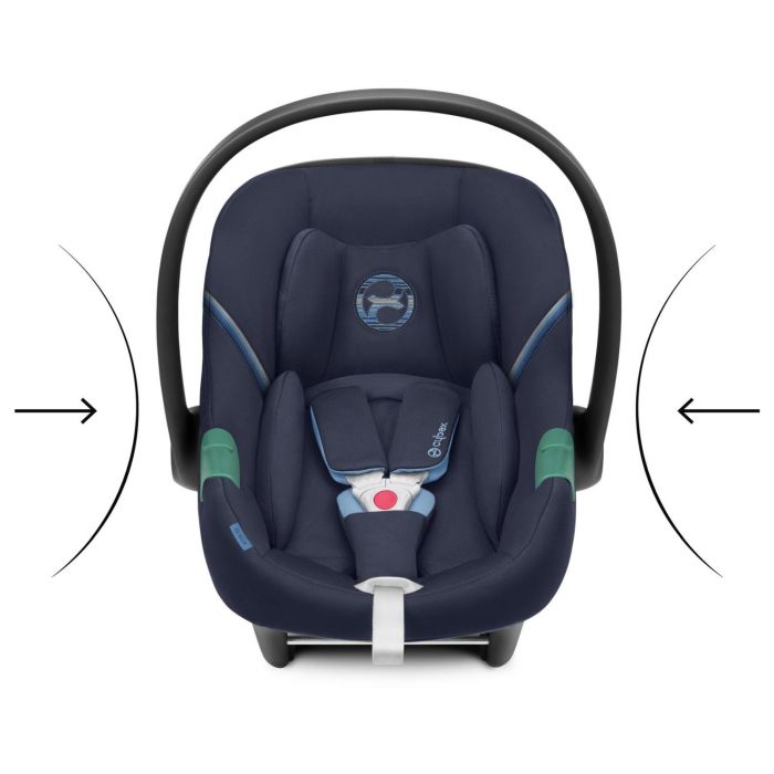 Quelles sont les poussettes compatibles avec les sièges auto Cybex ?