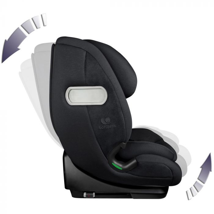 Siege auto online renolux isofix