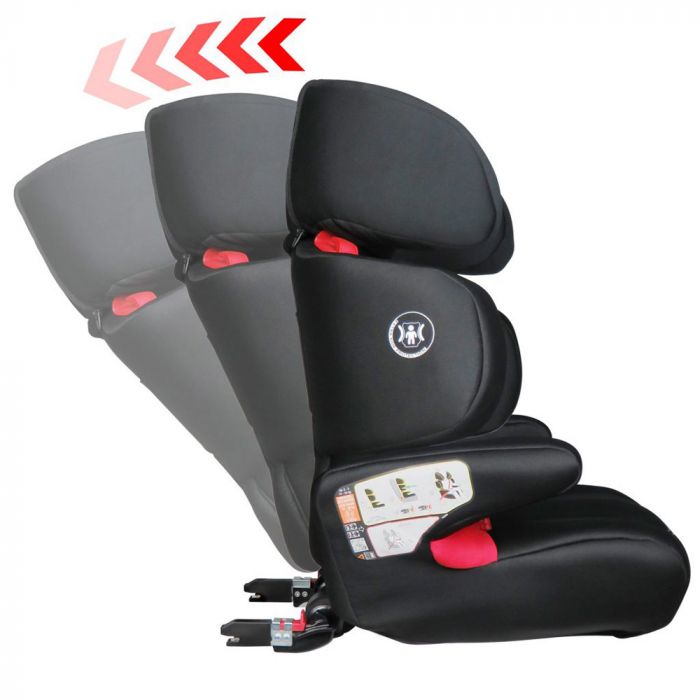 Siège auto best sale renolux pivotant