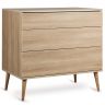 Commode Flow