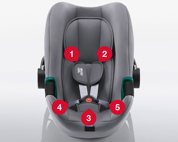 Britax Römer Baby-Safe 3 i-Size