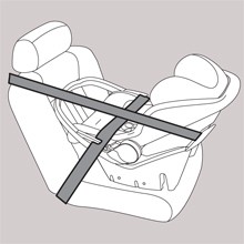 cosy peg perego voiture